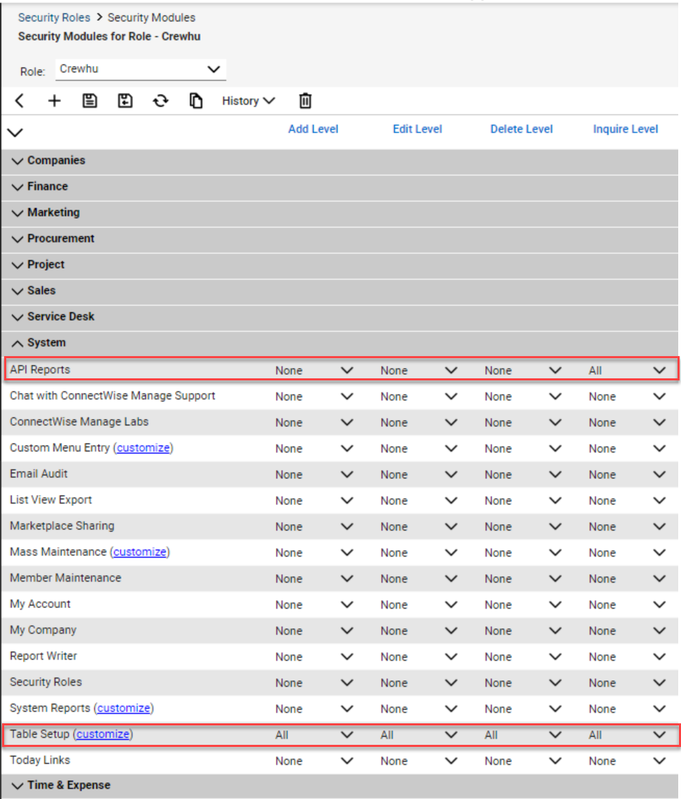 Connectwise Service Template Tech Dailies Joomconnect Blog