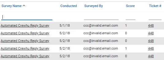 CW_List_detailed.jpg