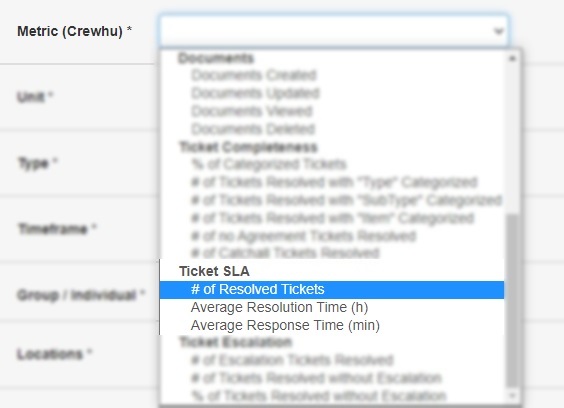 CH_TicketSLA_Metrics.jpg